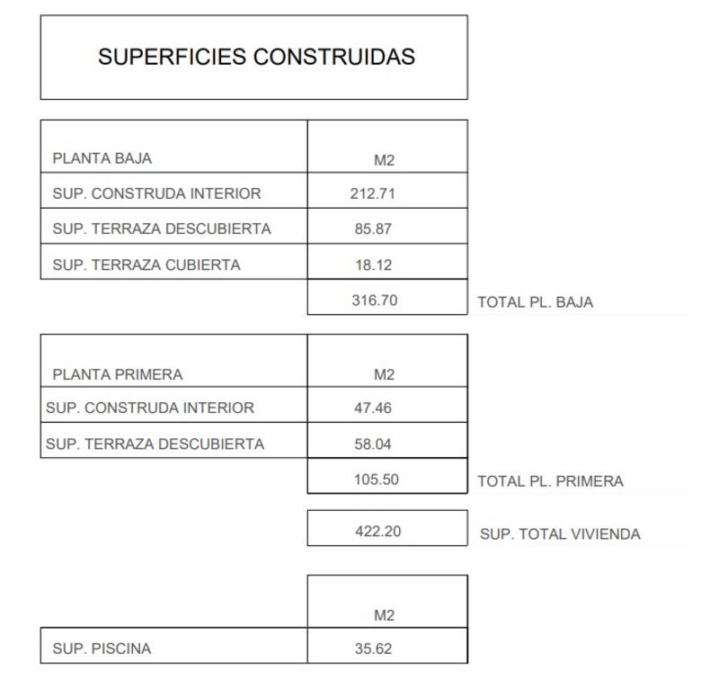 4 Schlafzimmer Villa zu verkaufen 4 Schlafzimmer Villa zu verkaufen