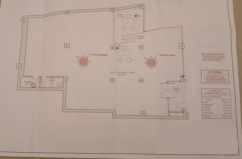 Forretningseiendom til salgs