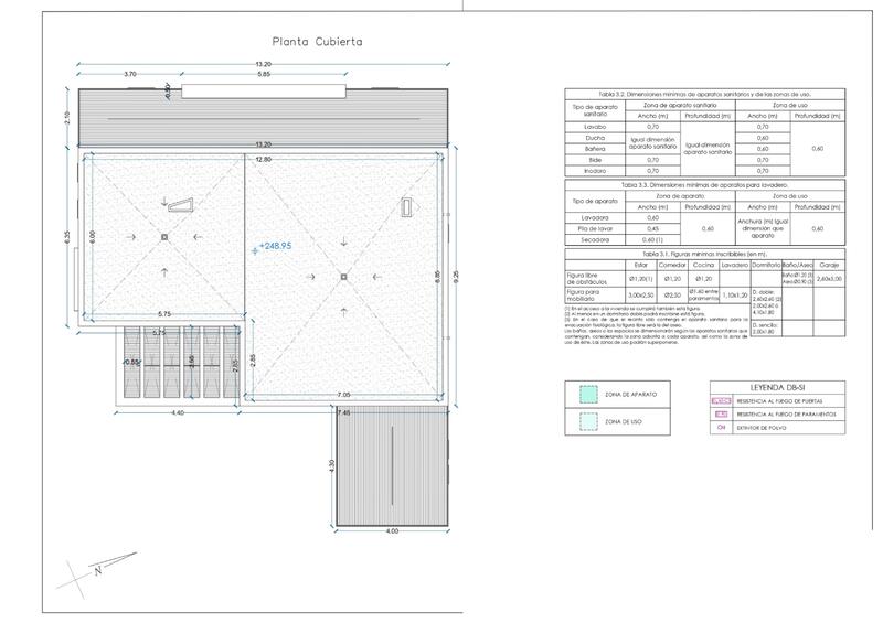 5 soverom Villa til salgs