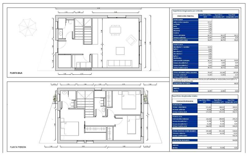 3 soveværelse Villa til salg