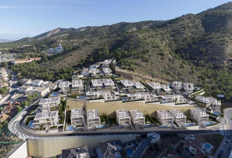 Villa for sale in Benidorm, Alicante